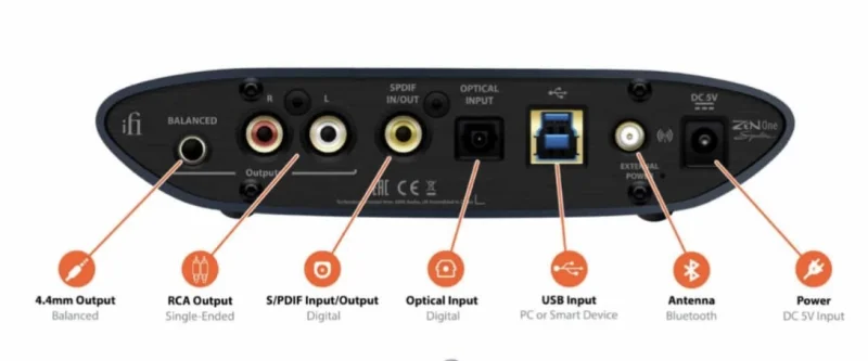 iFi Audio Zen One Signature DAC  - Bild 2 av 3
