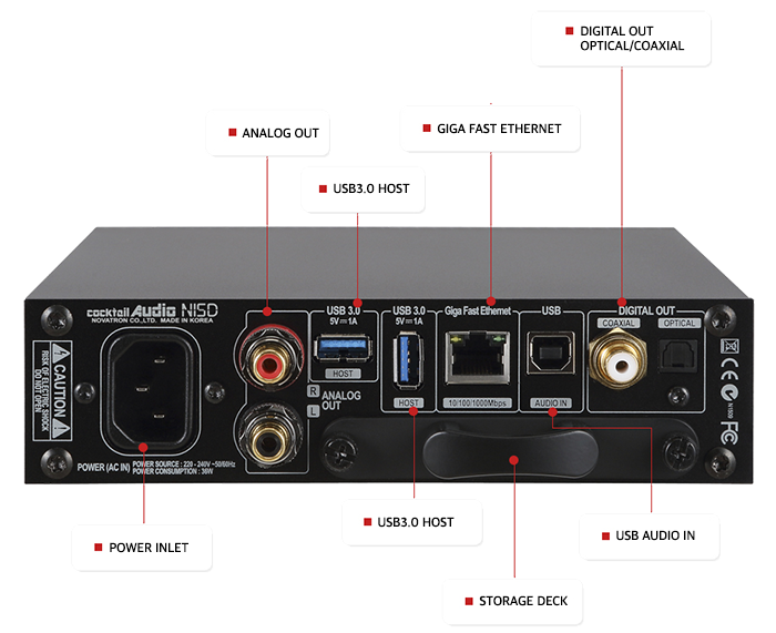 Cocktail Audio N15D Streamer - Demoex