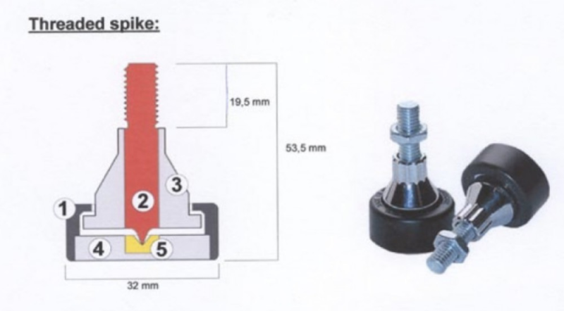 Soundcare SuperSpikes - Bild 2 av 2