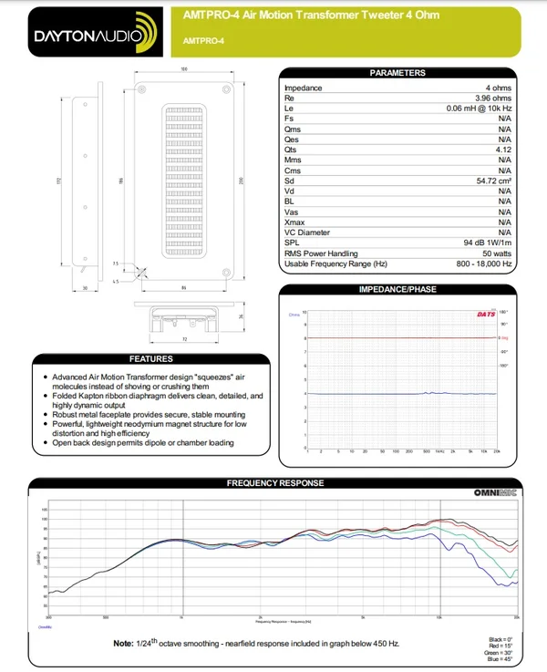 JBL Middbas, diskanter + AMT Banddiskanter - Bild 3 av 3