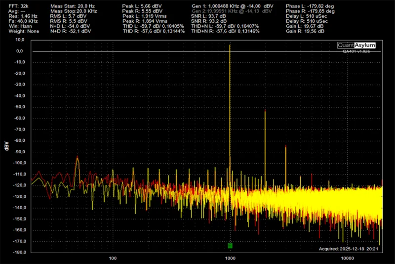 Klimo Merlin - DIY Clone - Bild 15 av 18