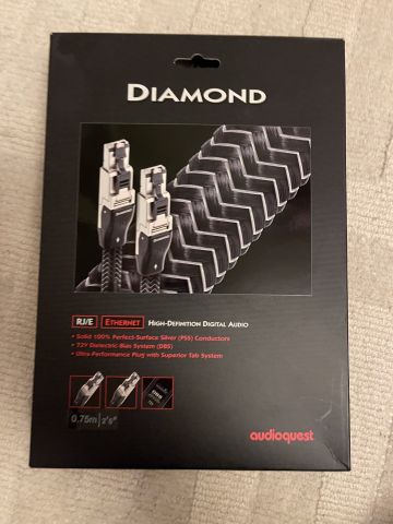 Audioquest Diamond RJ/E ethernetkabel 0,75m