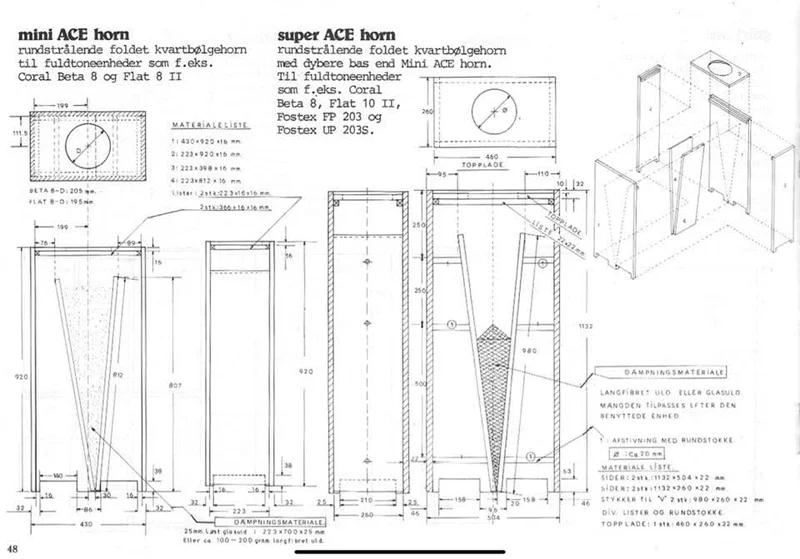 Lowther i Ace horn Lowther i Ace horn - Bild 1 av 3