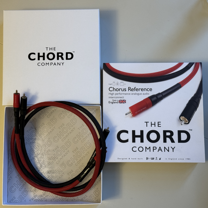 Chord Chorus Reference 2RCA-2RCA 1m