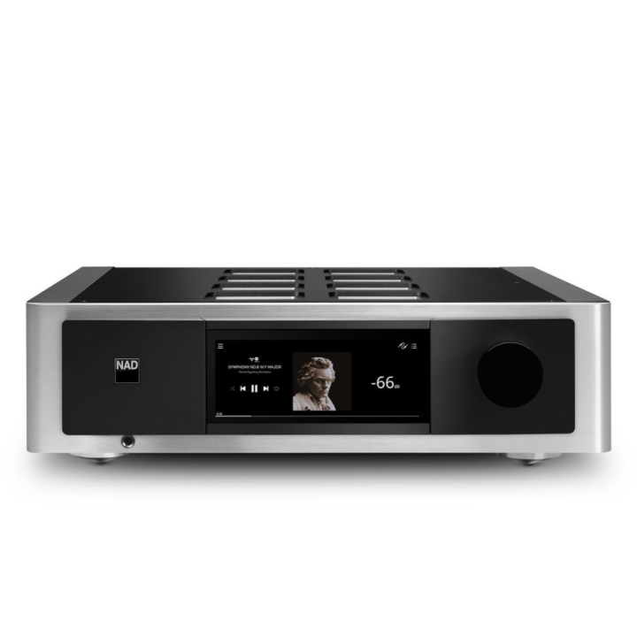 Nad M33