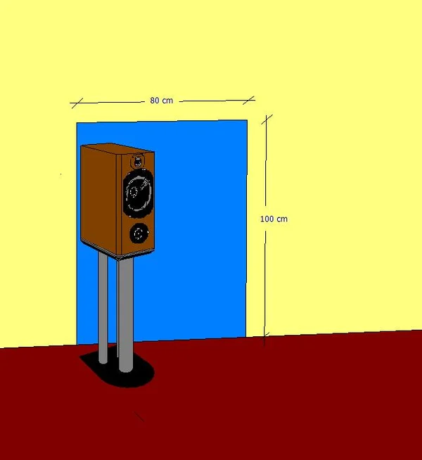 Ino Audio ACO x2 paneler av intresse - Kuva 1 / 1