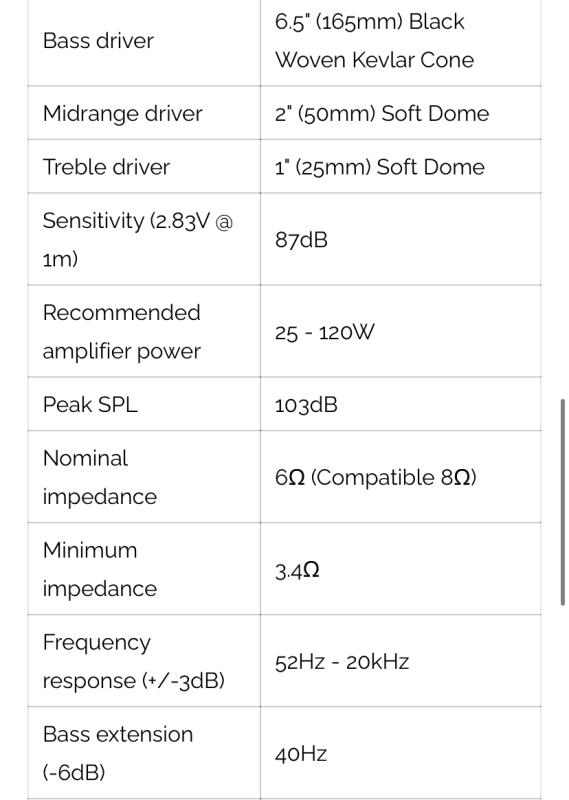 Wharfedale Super Denton - Bild 5 av 5