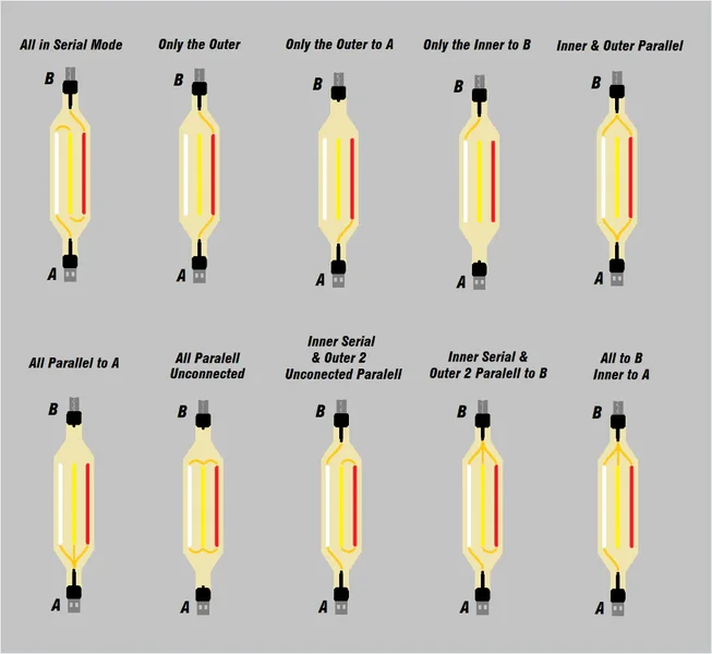 Phasure Lush&sup2; USB-kabel 40 cm - Bild 5 av 5