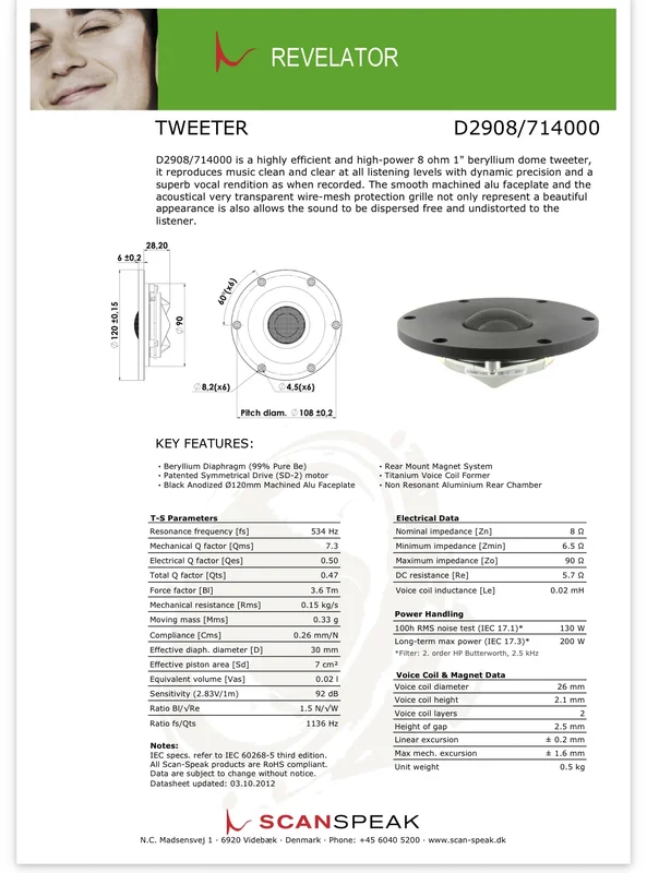 Scan speak beryllium diskanter Scan speak beryllium diskanter - Bild 2 av 3