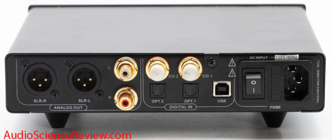 Denafrips Aries II R2R Dac