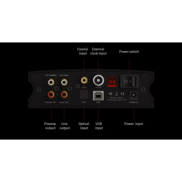 DEMO - Aune X1S GT - hörlursförstärkare/DAC