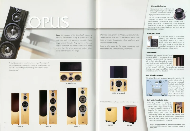 Wharfedale Opus 2 golvhögtalare *nya* Wharfedale Opus 2 golvhögtalare *nya* - Bild 6 av 7