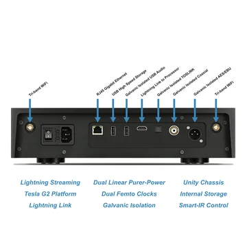 Auralic Aries G2 - Streamer - Beg