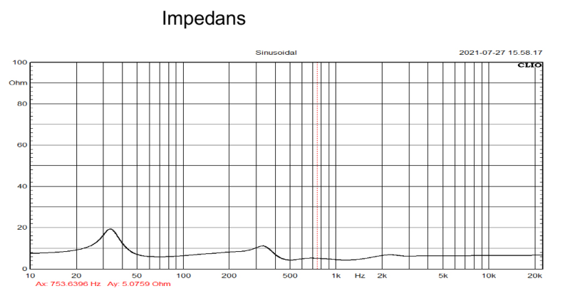 Respons Grand - Bild 6 av 6