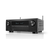 Denon AVR-X2800H