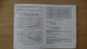 TANDBERG  BRUKSANVISNING  MOD 6X