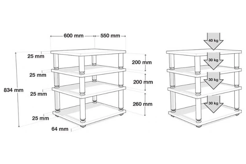 NorStone St&auml;bbl - Bild 2 av 2