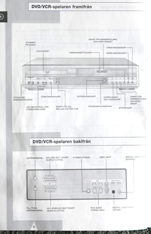 SAMSUNG VHS-DVD kombispelare  - Bild 8 av 12