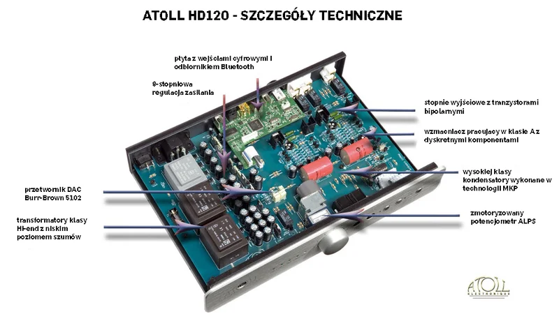 Atoll Electronique HD120 - Bild 11 av 11