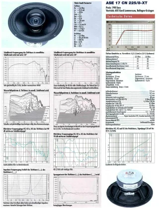 Vifa ASE 17cn225/8xt Coax