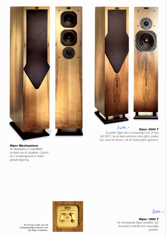 Chario Hiper Masterpiece Chario Hiper Masterpiece - Bild 2 av 2