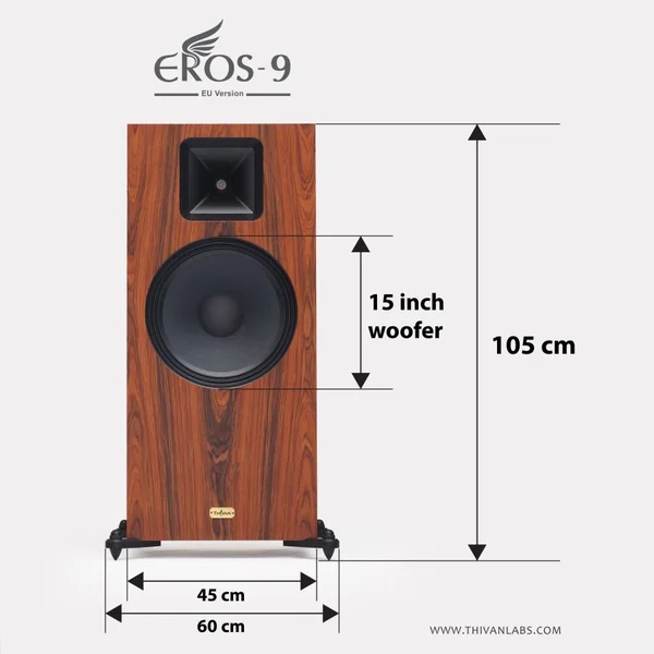 Thivan Labs Eros-9 Anniversary - Demoex - Billede 4 af 4