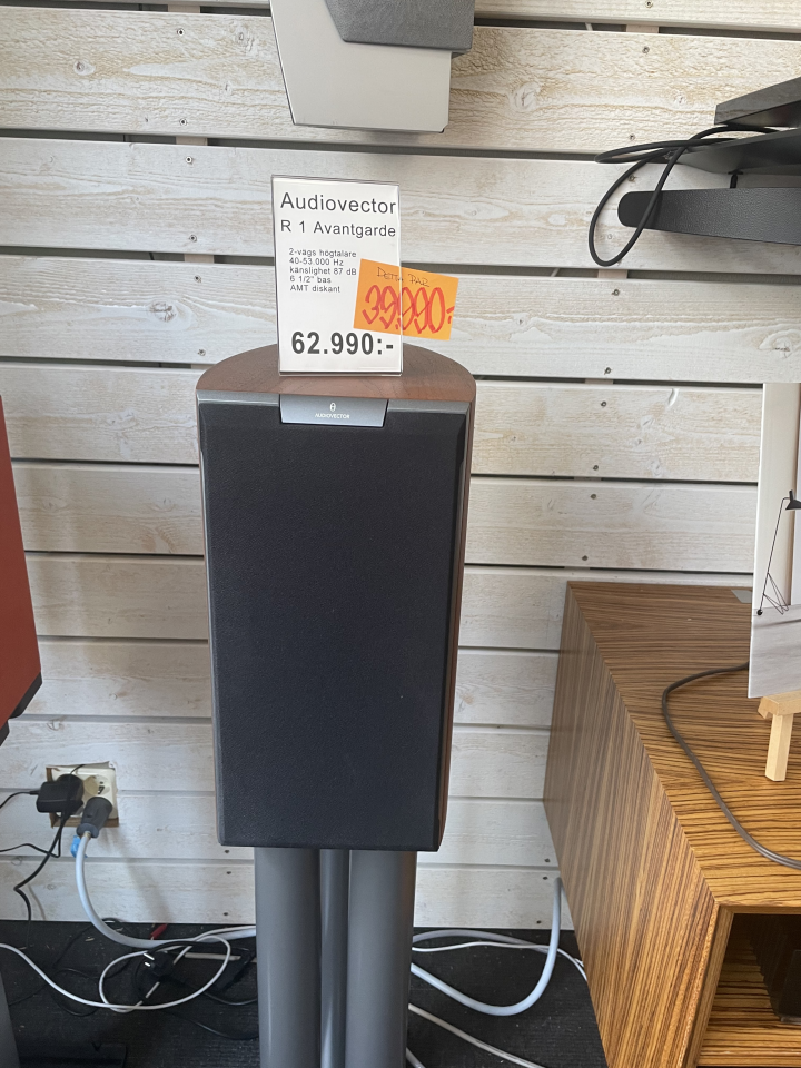 Audiovector R1 Avantgarde