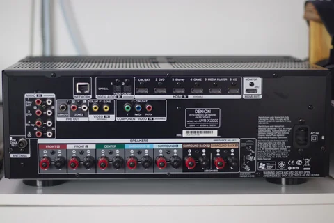 Denon AVR-X2000