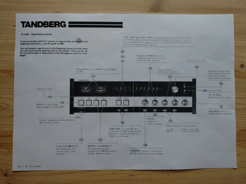 TANDBERG TR 2055 Receiver TANDBERG TR 2055 Receiver - Bild 7 av 9