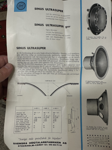 2 st Sinus U-1050 X 16 ohm Högtalare