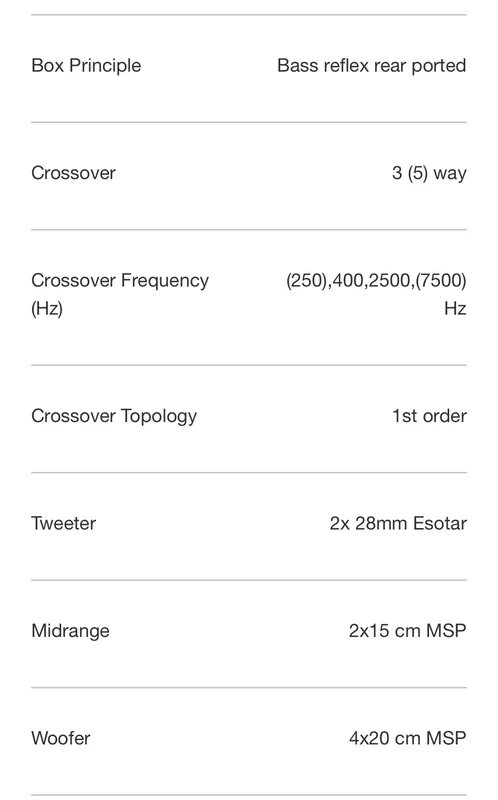 Dynaudios h&ouml;gtalare Evedense Master - det blir inte b&auml;ttre - Bild 12 av 13