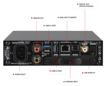 Cocktail Audio N15D Streamer/USB-DAC/NAS - Demoex