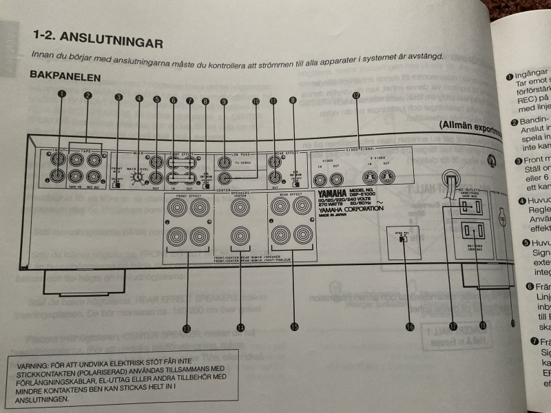 Yamaha dsp. E1000 - Bild 3 av 3
