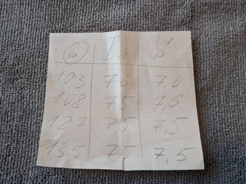 6550 (KT88) Svetlana Winged =C= JSC NOS Matchad kvartett - Bild 8 av 8