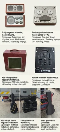 Klassisk rullbandspelare från Philips