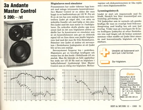 3A Andante Master Control &ndash; referensh&ouml;gtalare