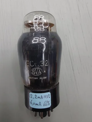 ECC32 r&ouml;r begagnat