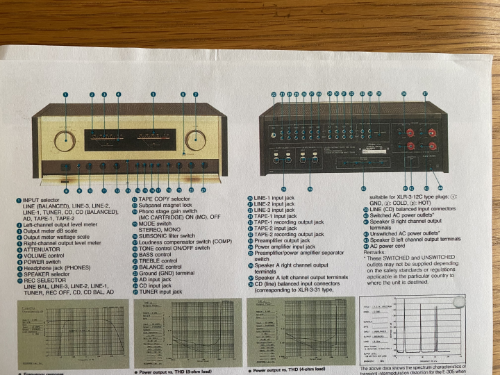 Accuphase E-305