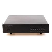 Denafrips Ares DAC