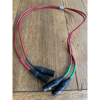 Nordost Red Dawn LS XLR, 1 meter