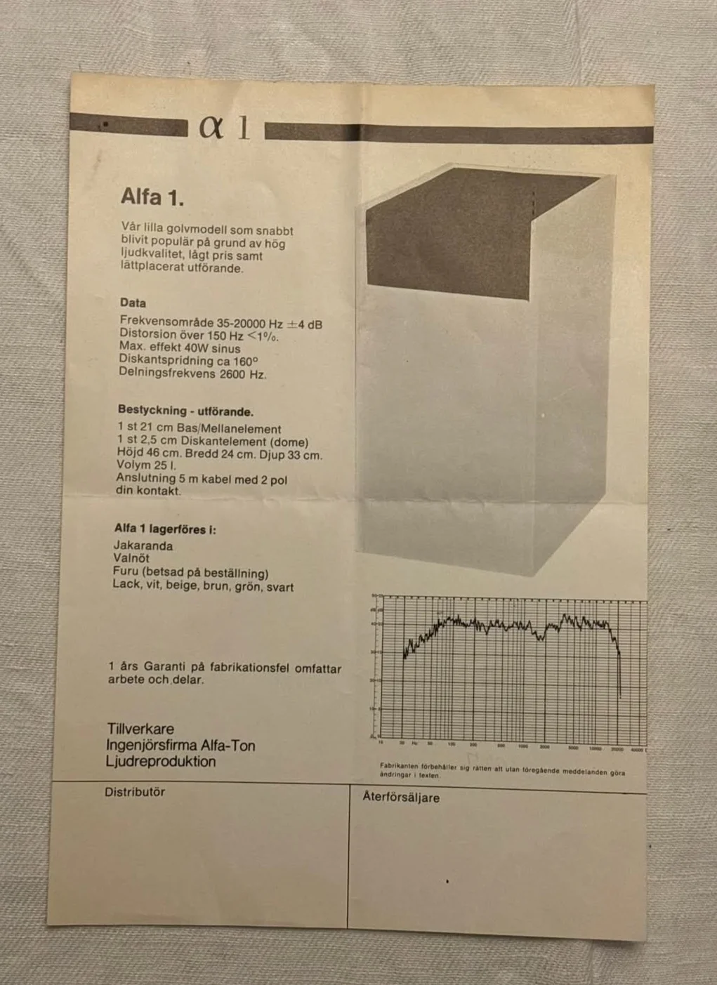 Alfaton Alfa 1 Alfaton Alfa 1 - Bild 2 av 2