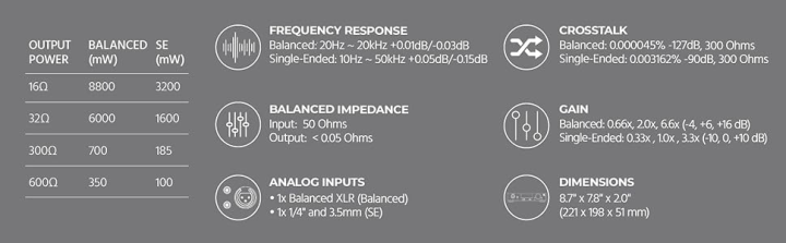 Monolith THX AAA 887 Balance Headphone Amp, RARITET!