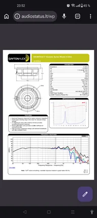 Daytonaudio Esoteric 2st