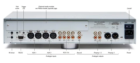 Primare PRE32