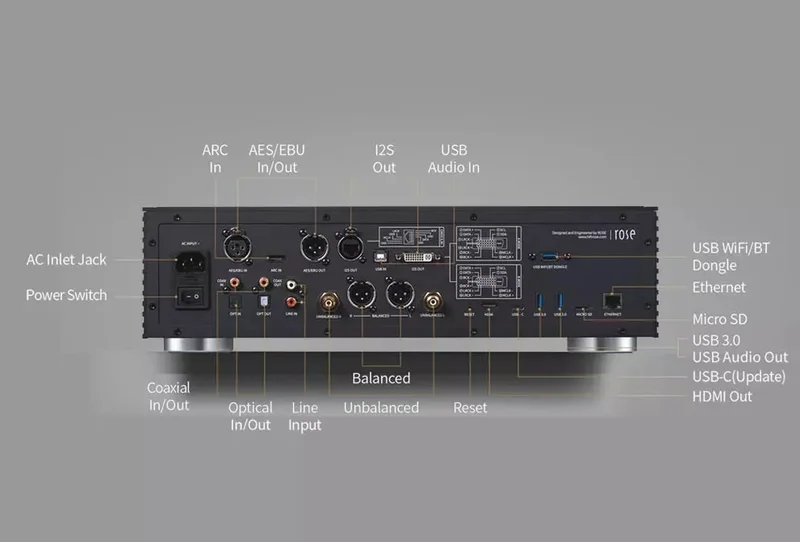 Hifi Rose 150B |&nbsp;N&auml;tverksspelare |&nbsp;RESERVERAD - Bild 2 av 2
