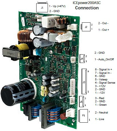ICEpower 200ASC