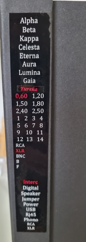 Esprit Audio Eureka 0.6m XLR - Bild 5 av 5