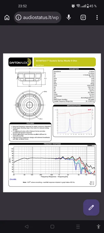 Daytonaudio Esoteric 2st Daytonaudio Esoteric 2st - Bild 9 av 9