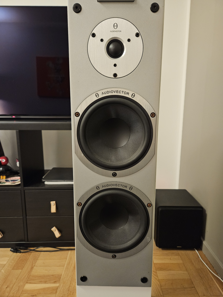 Audiovector S3 Super