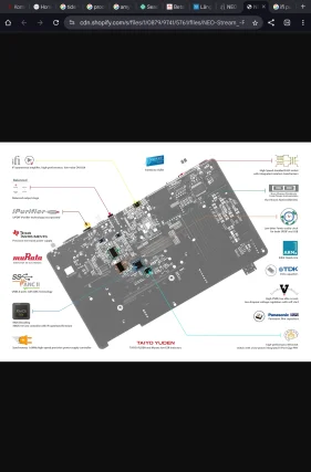 Ifi Neo Streamer nätverksspelare 